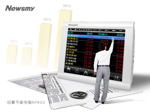 睿智之選 Newsmy NP800觸動(dòng)森羅萬象 商務(wù)人士最佳排場(chǎng)