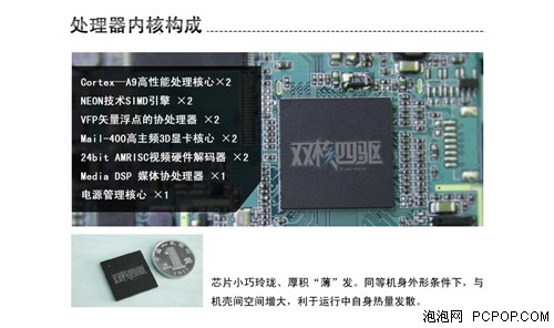 高性價比來襲！紐曼S1 Dual持續熱銷中。